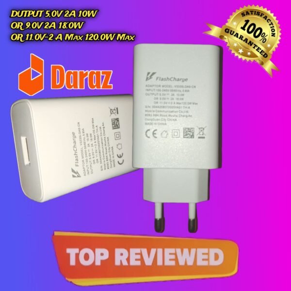 10W, 18W, and 120W fast charging Power Adapter Gives Super Fast Charging Experience To Mid Range Models